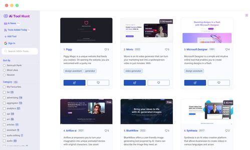 13个优秀的AI工具导航网站 助您高效开发人工智能应用软件