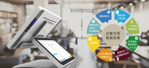 餐饮业逆袭之路 以规模化管理为基石，人工智能应用为引擎