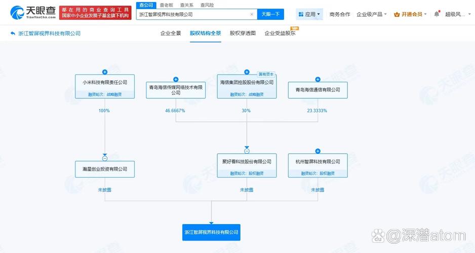 经营范围包括计算机软硬件及辅助设备批发,人工智能